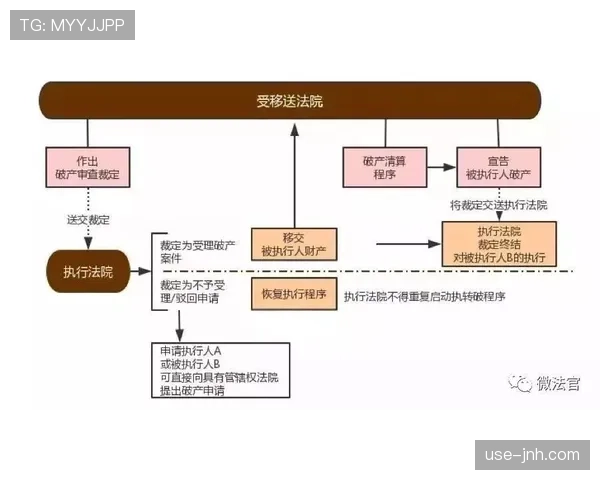详解篮球裁判的协商判罚流程如何确保比赛公正性