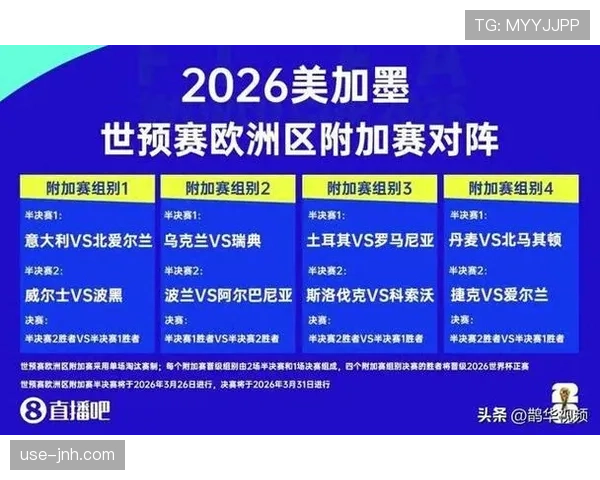 2026世界杯开幕战赛后积分形势如何变化 2026世界杯开幕战赛后积分形势如何变化