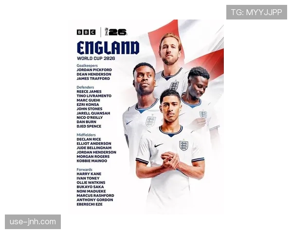 英格兰2026世界杯前景分析：三狮军团能否突破魔咒再创佳绩